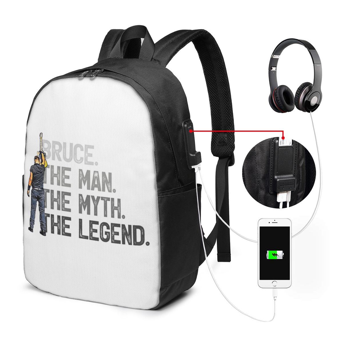 Bruce Springsteen Sırt Çantası - Backpacks incelemesi ve fiyatı
