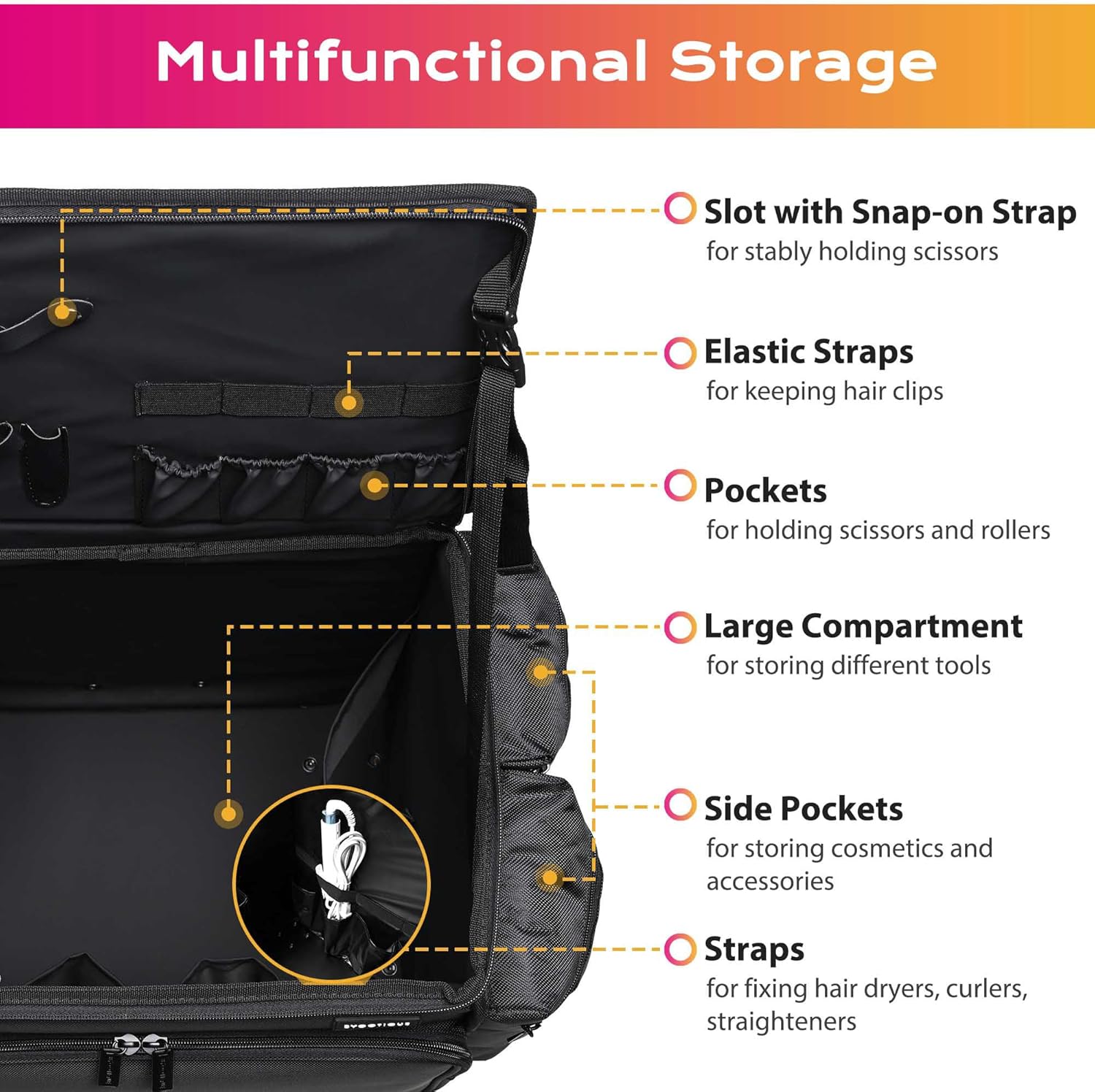 Yumuşak Kenarlı Tekerlekli Mak - Backpacks incelemesi ve fiyatı