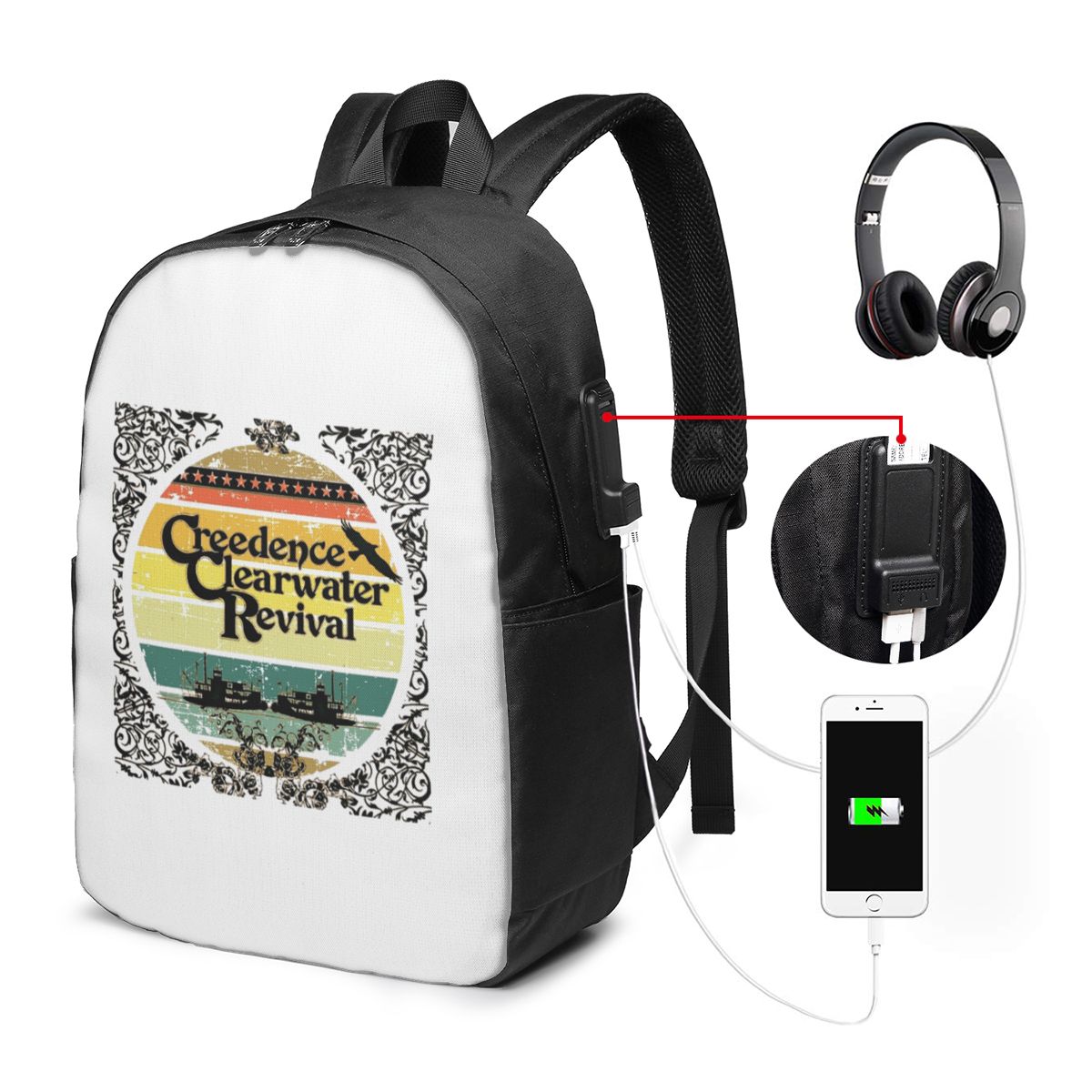 Creedence Clearwater Revival R - Backpacks incelemesi ve fiyatı