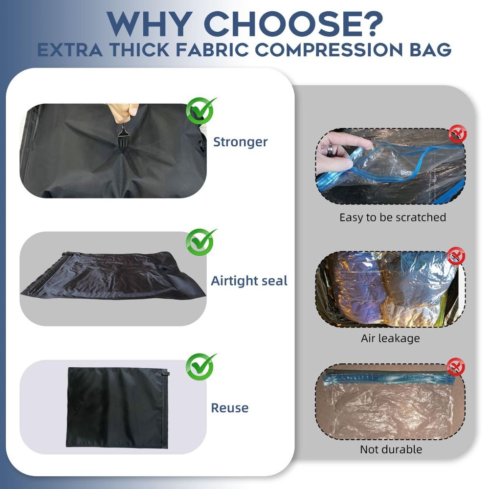 Yeni Yeniden Kullanılabilir El - Luggage incelemesi ve fiyatı